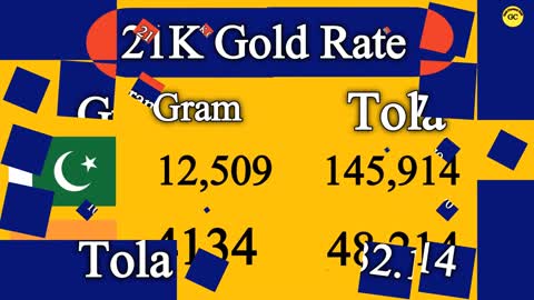 Dubai Gold Rate _ UAE gold rate today _07-08-2022 Today gold rate in dubai_ Dubai Gold Indian Rupees