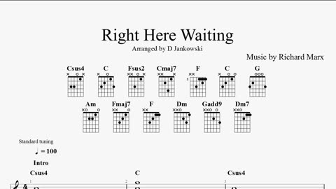 How to play Right Here Waiting on guitar