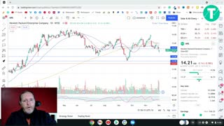 Is Trouble Brewing For HPE Stock? Hewlett Packard Enterprise Analysis