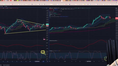 Bitcoin (BTC) - Análise de hoje, 03/04/2024!