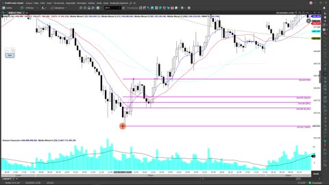 LEO HOFFMANN - Jornada do Trader - Rumo à Excelência - MOD 8 - AULA 02