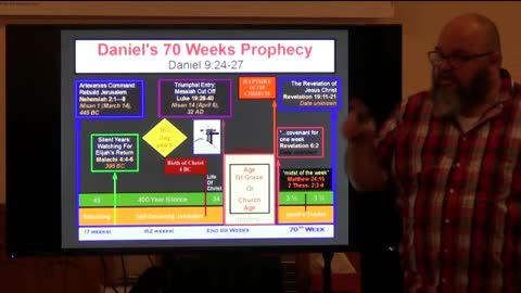 068 Messiah Cut Off (Daniel 9:26) 1 of 2