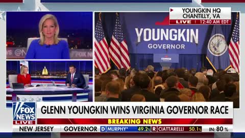 Fox News has declared Glenn Youngkin the next Governor of Virginia