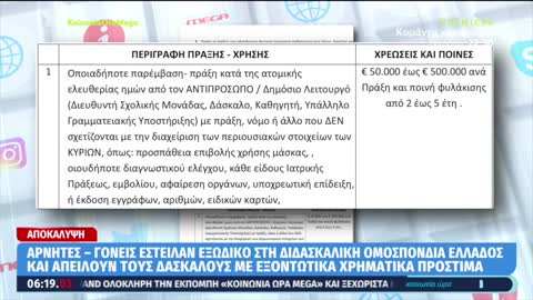 ΓΟΝΕΙΣ-ΑΡΝΗΤΕΣ ΣΤΕΛΝΟΥΝ ΕΞΩΔΙΚΑ ΣΕ ΕΚΠΑΙΔΕΥΤΙΚΟΥΣ ΚΑΙ ΖΗΤΟΥΝ ΕΩΣ 500.000€ ΚΑΙ ΦΥΛΑΚΙΣΗ ΕΩΣ 2-5 ΕΤΗ!