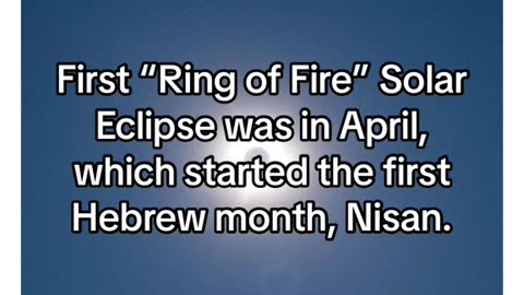 Ring of Fire Eclipses