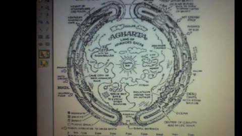 Hollow Earth Theory