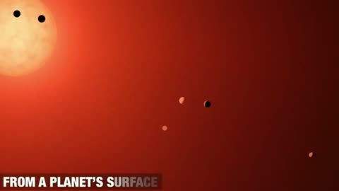 NASA 7 Earth sized planets discovered in TRAPPIST1