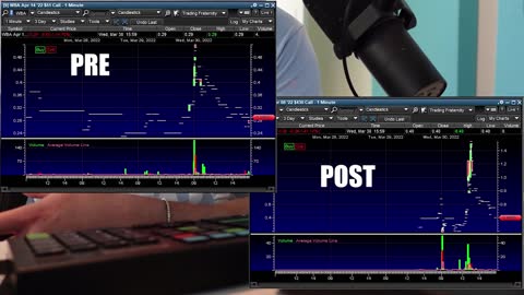 How To Beat Volatility In Markets