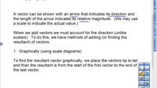 Vectors Intro Lesson