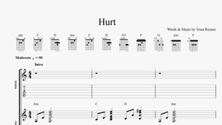 Hurt Guitar Tabs