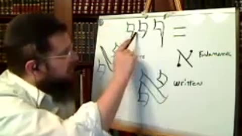 Learn Hebrew: The Hebrew Letters ALEPH (Part 3)