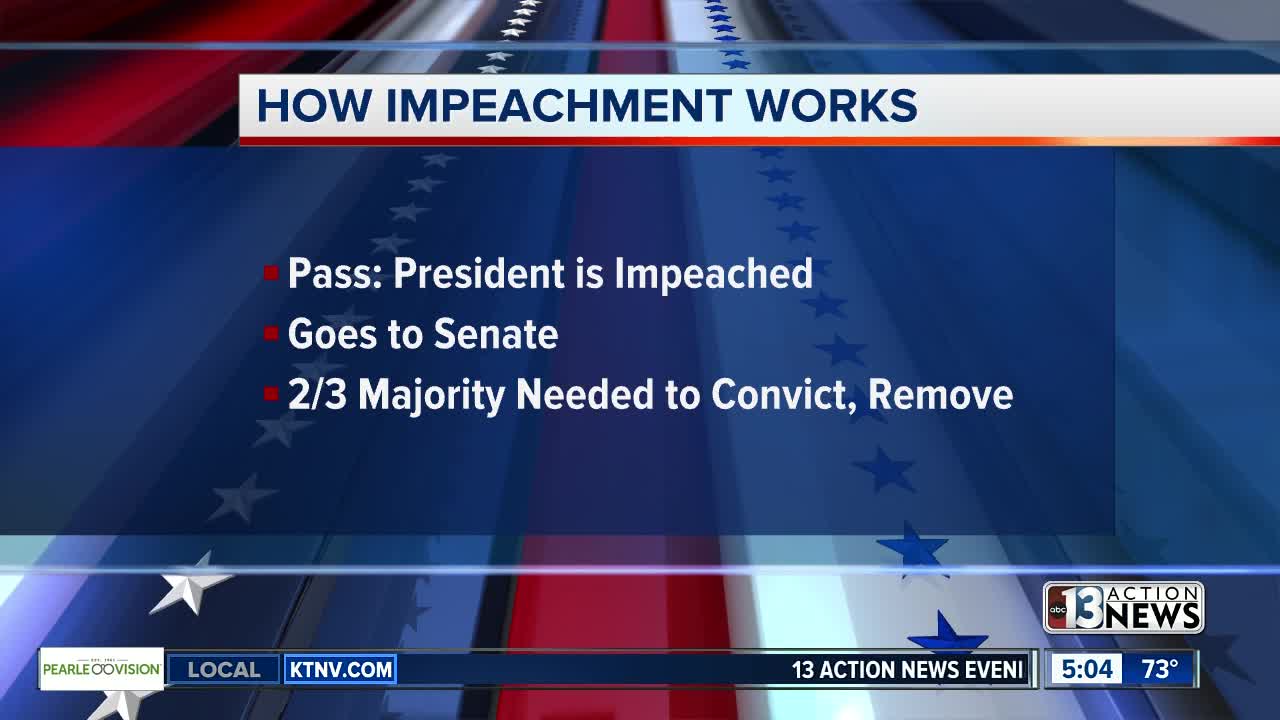 How does impeachment work?