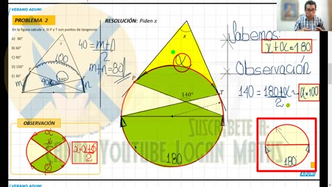 VERANO ADUNI 2023 | Semana 06 | Aritmética | Geometría | Trigonometría