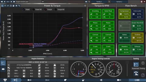 Automation 2000hp 3.0 V6