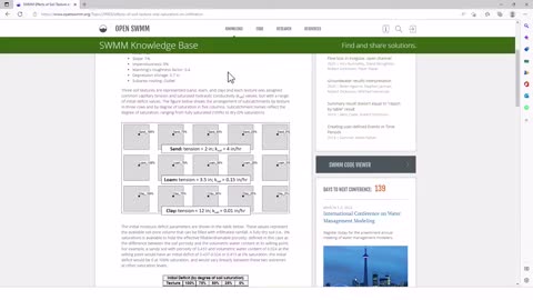 EPA SWMM PART 17 | Soil Texture and Infiltration