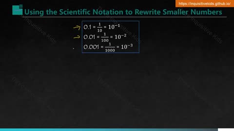 7th Grade Math | Scientific Notation to Write Small Numbers | Lesson 5 | Three Inquisitive Kids