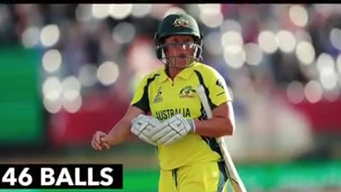 Fastest Century in Women's T20