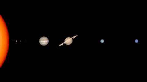 Solar System Size and Distance