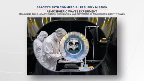 Science and Supplies Delivered to the Space Station on This Week @NASA – November 17, 2023