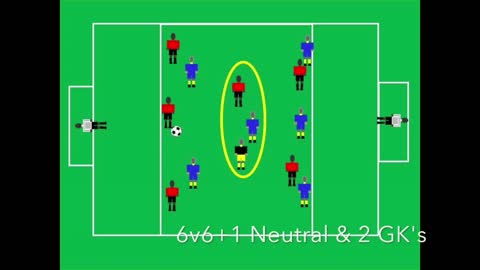 Getting behind the defense during a soccer attacking practice