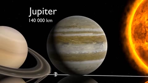 Universe Size Comparison in 3D 🤔