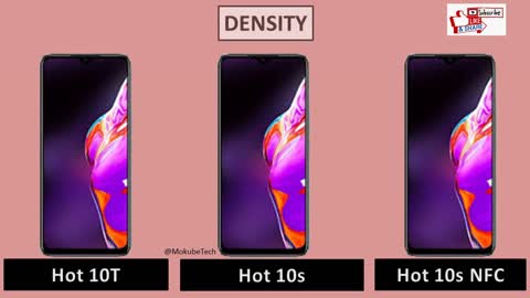 know This before you buy this phone ,Infinix Hot 10T vs Infinix Hot 10s vs Infinix Hot 10s NFC