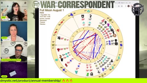 Tarot By Janine REDUX - WAR CORRESPONDENT- The Apocalypse Timeline Decode vs How to Navigate