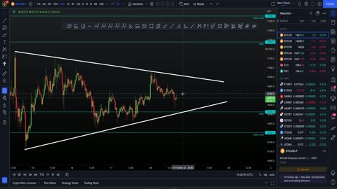 Triangle breakout trade