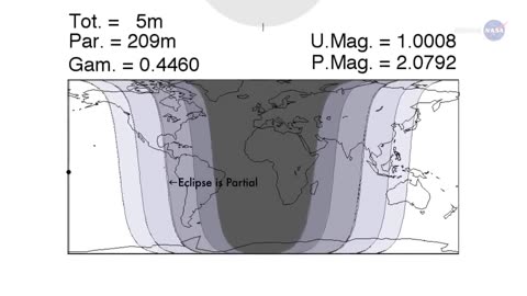 Eclipse of the Moon: A Celestial Dance of Shadows and Light