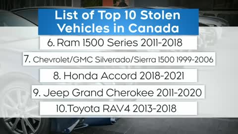 Here's a list of the most stolen vehicles in Canada