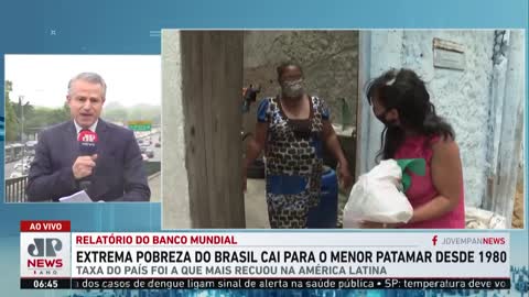 Extrema pobreza do Brasil cai para o menor patamar desde 1980