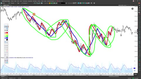 LEO HOFFMANN - Jornada do Trader - Rumo à Excelência - MOD 5 - AULA 05