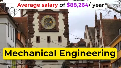 7 Degrees to become in-demand engineer