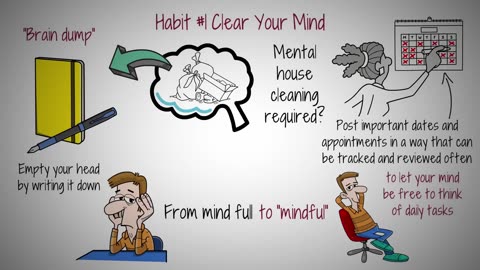 [2023-06-25] 7 Smart Habits to Boost Mental Clarity