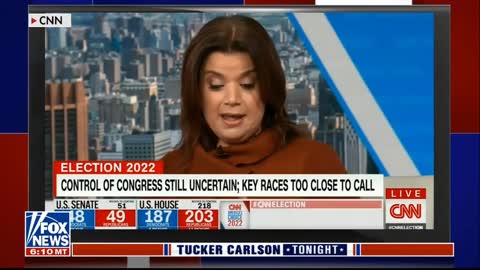 MUST WATCH Tucker Carlson is Questioning if the elections are rigged with fraud and cheating, Free speech is a threat to the Democratic party