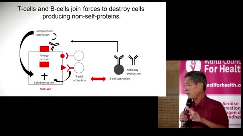 Suddenly changed? Personality-changes after mRNA-Injection