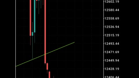 NAS100 WITHDRAWAL