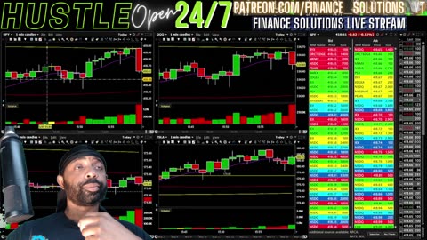 POWER HOUR!!! FINANCE SOLUTIONS [LIVE]