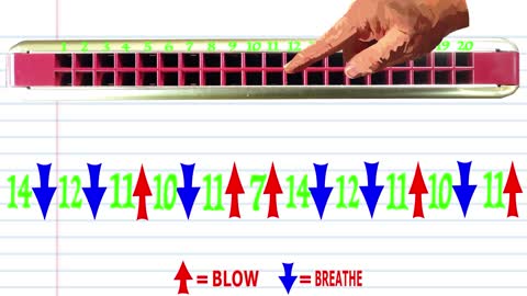 How to Play Moon River on a Tremolo Harmonica with 20 Holes