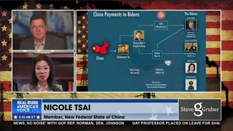 How corrupt is this whole Biden scheme? #freemilesguo #yejianming #biden