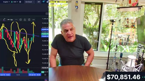 Nay's Garden with Another Spot On Bitcoin Prediction - With Audio, lol