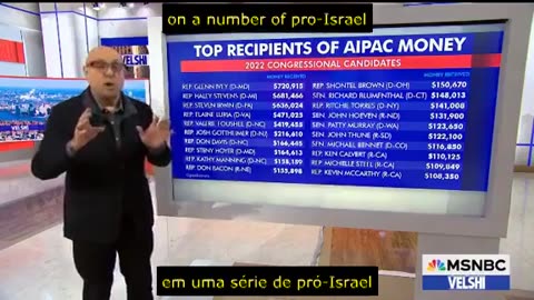 AIPAC tomou conta da América...América Latina