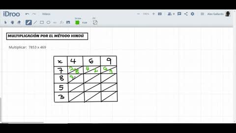 Multiplicación por el Método Hindú - Ejercicio 1