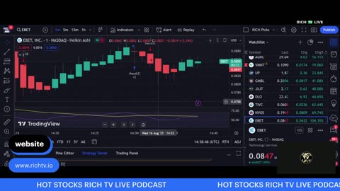 Hot Stocks: $EBET, $NVOS, $TIVC, $DLO, $JXJT, $GMBL - RICH TV LIVE PODCAST