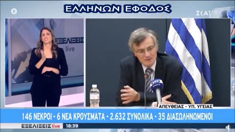 ΤΣΙΟΔΡΑΣ ΠΑΡΑΔΕΧΕΤΑΙ ΤΟ ΨΕΜΜΑ ΚΑΙ ΤΗΝ ΑΠΑΤΗ