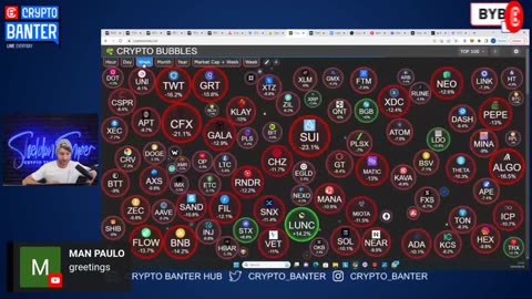 I'M TAKING THESE 3 ALTCOIN TRADES! (Entry & Take Profit)