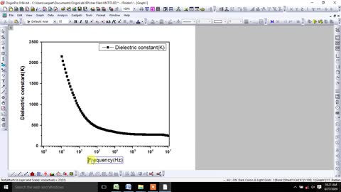 Calculation of Dielectric properties (K', Z, M) using Excel sheet and origin software