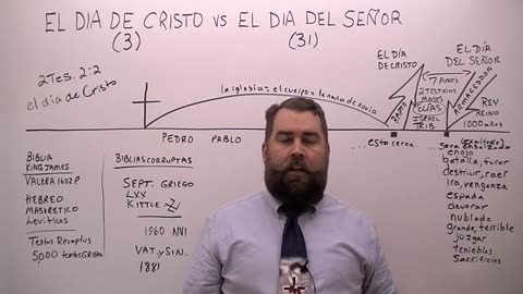 El Día de Cristo vs El Día del Señor