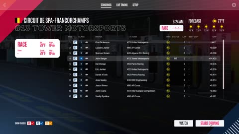 Le Mans Ultimate LMP2 Online Racing at Spa.