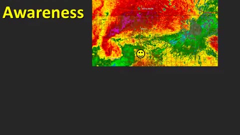 Storm Spotting: Storm Motion and Positioning- Meteorology